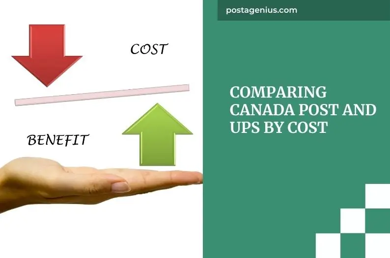 Comparing Canada Post and UPS by Cost