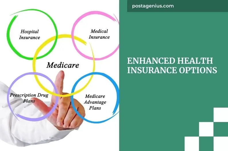 Enhanced Health Insurance Options